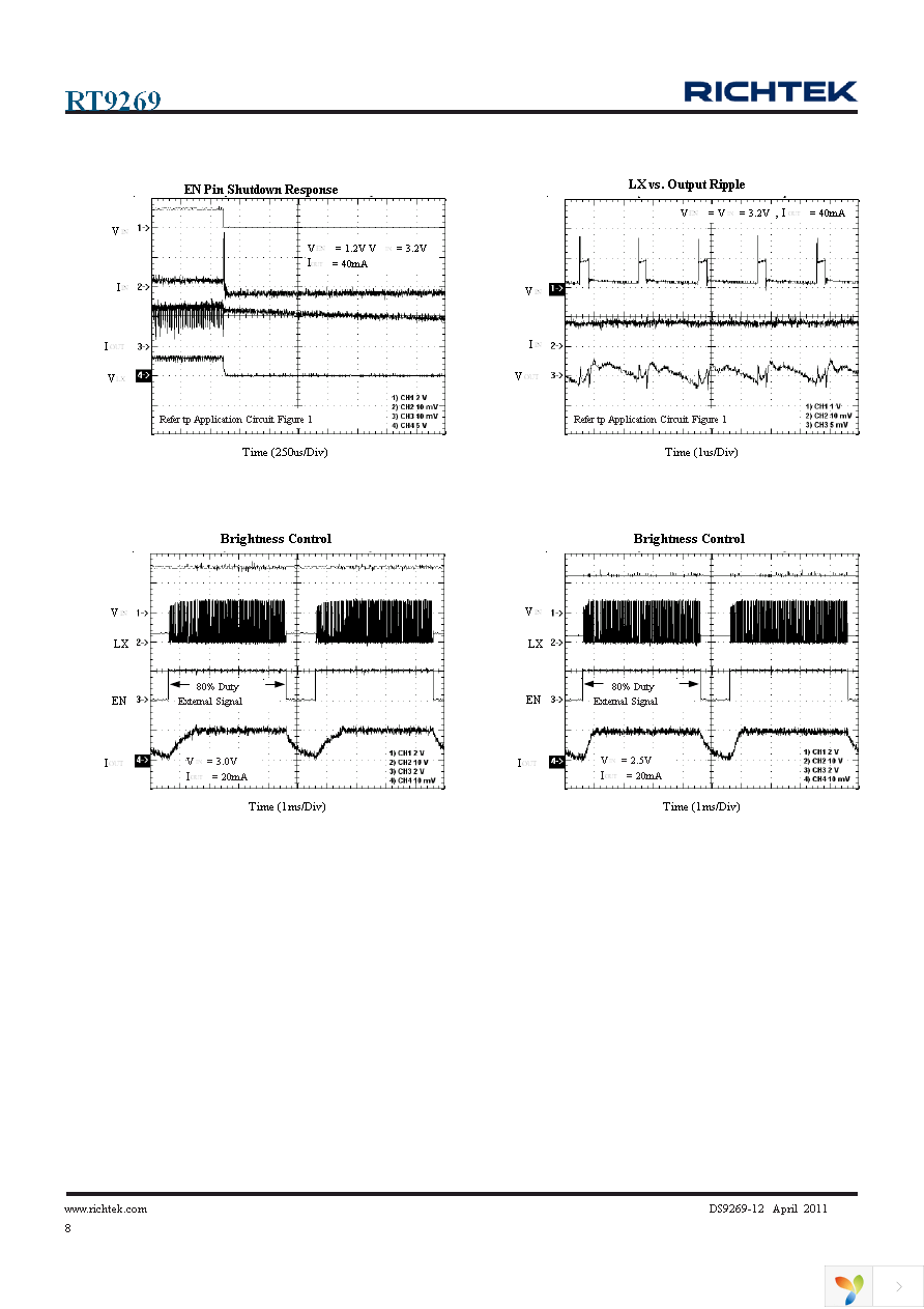 RT9269GE Page 8