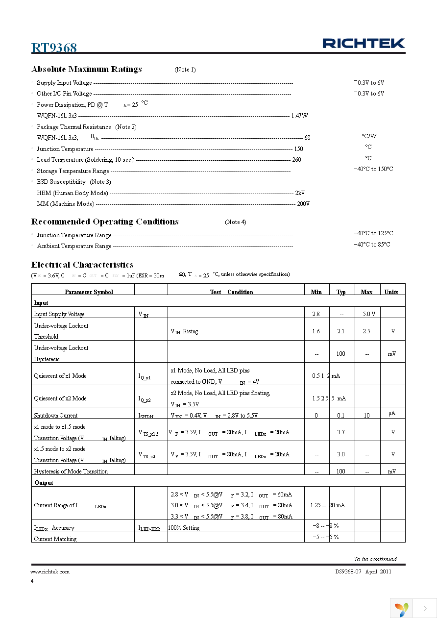 RT9368GQW Page 4