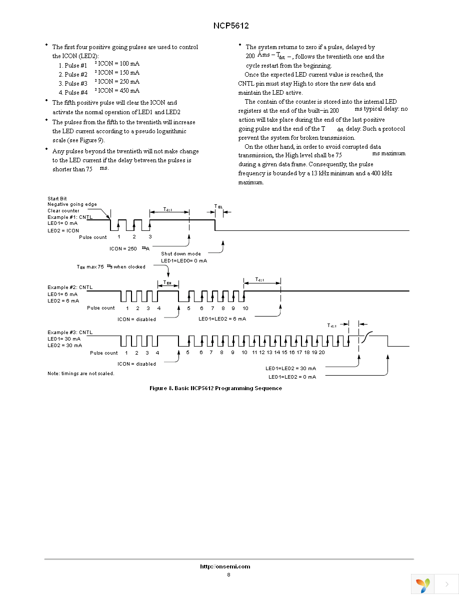 NCP5612MUTBG Page 8