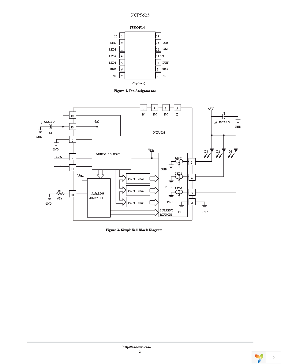 NCP5623AMUTBG Page 2