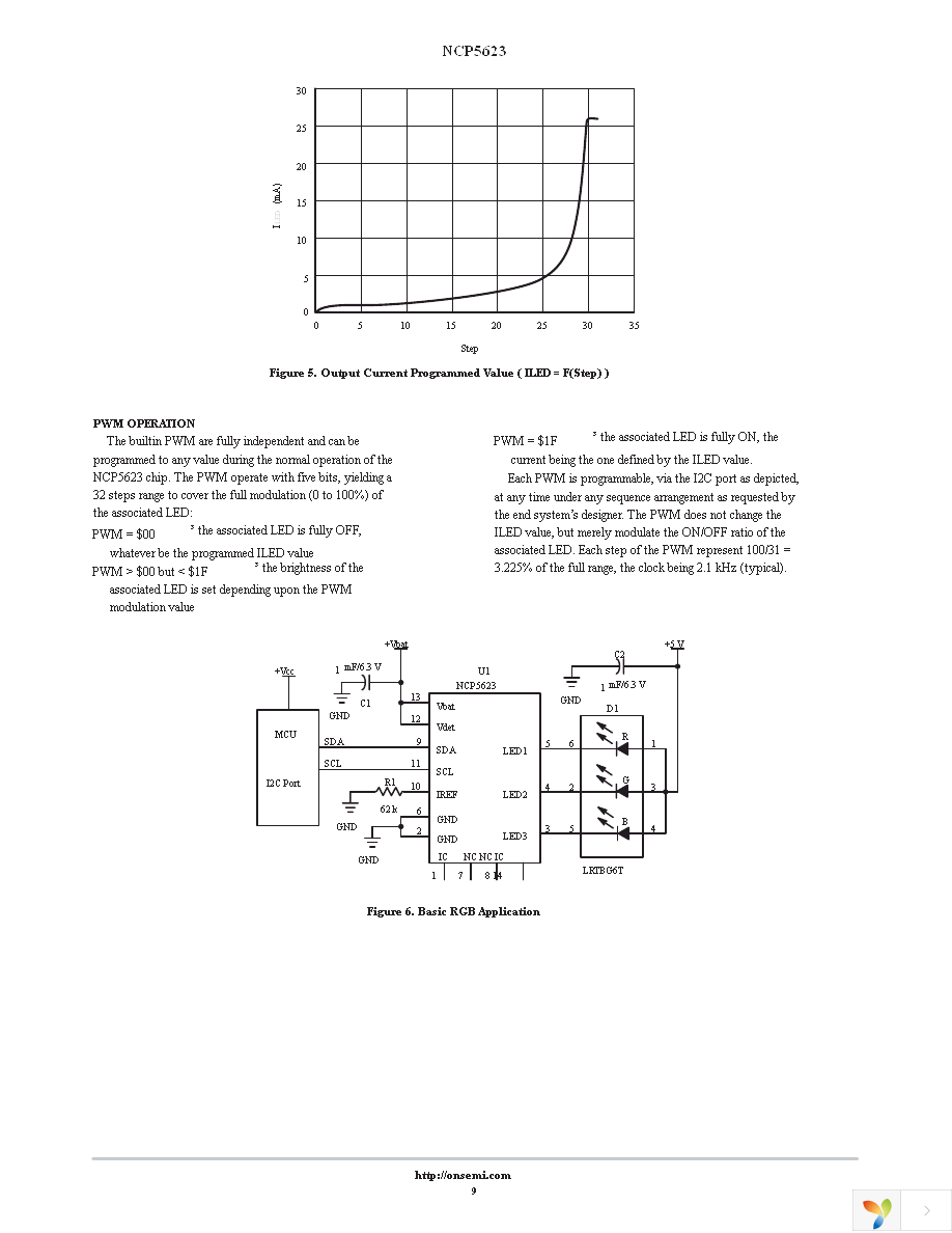 NCP5623AMUTBG Page 9