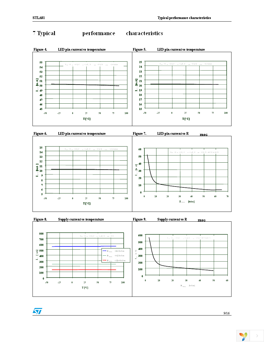 STLA01PUR Page 9