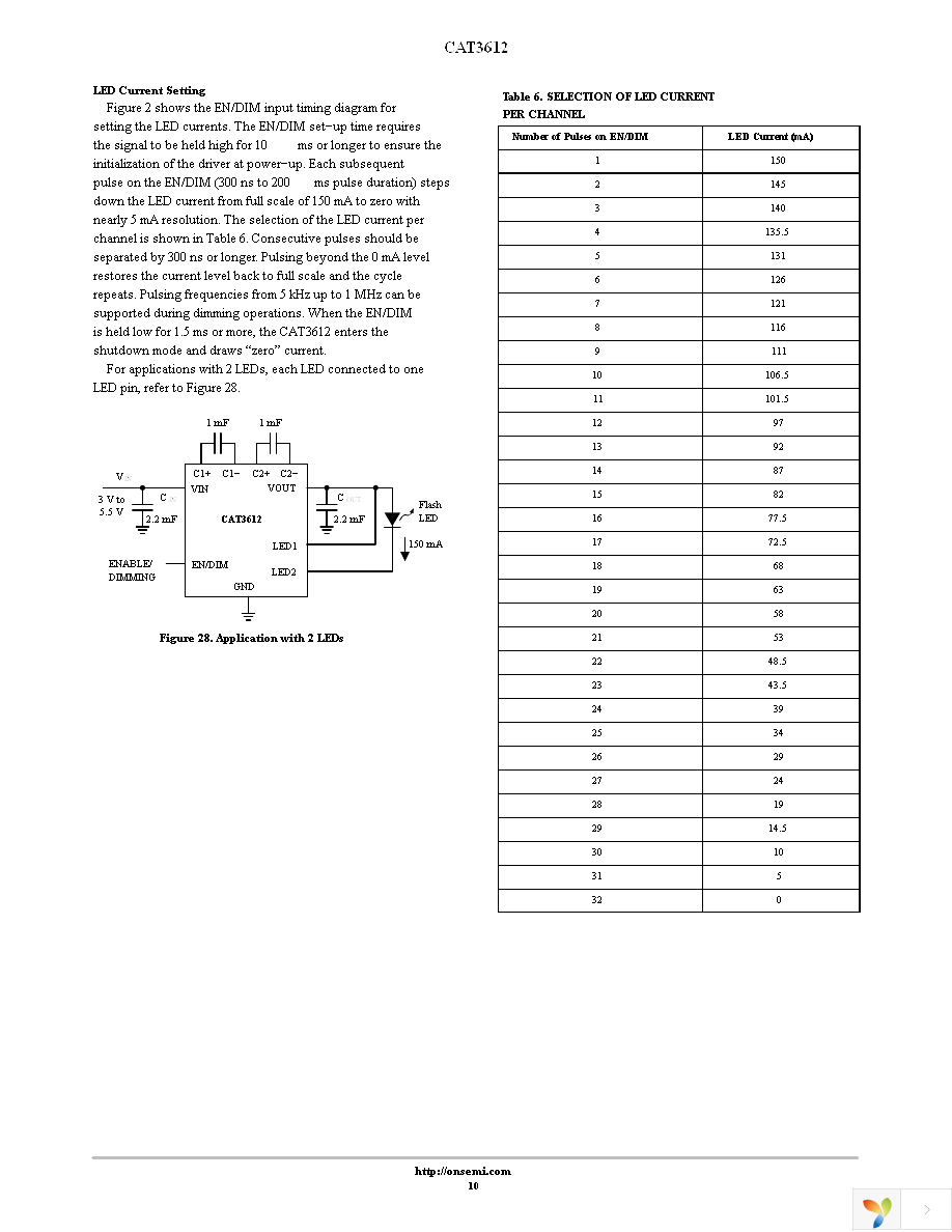 CAT3612HV2-GT2 Page 10