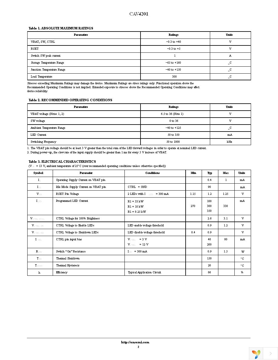 CAV4201TD-GT3 Page 2