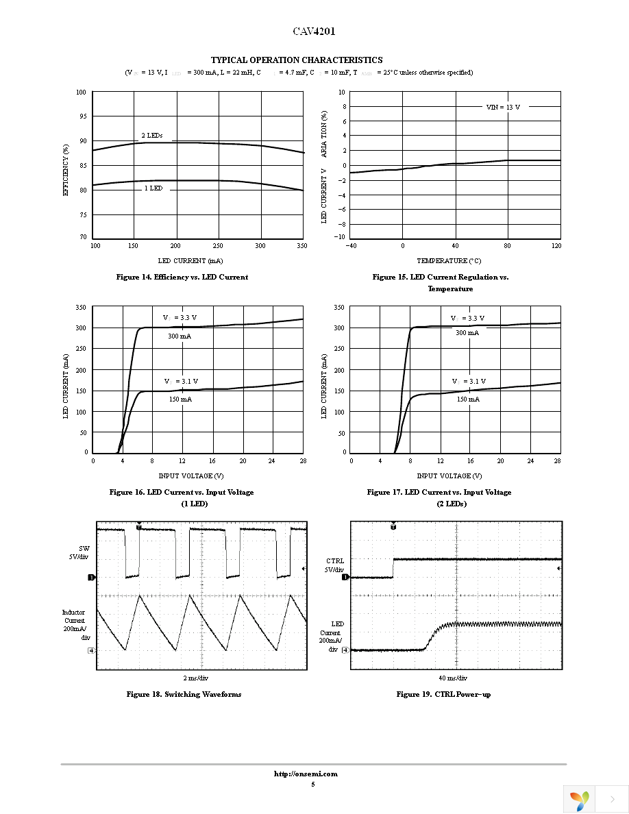 CAV4201TD-GT3 Page 5