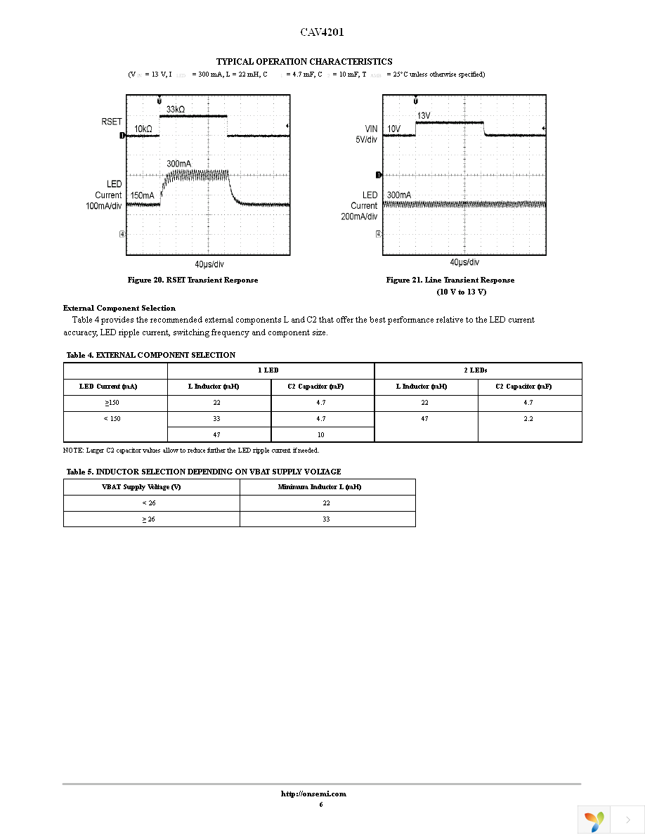 CAV4201TD-GT3 Page 6