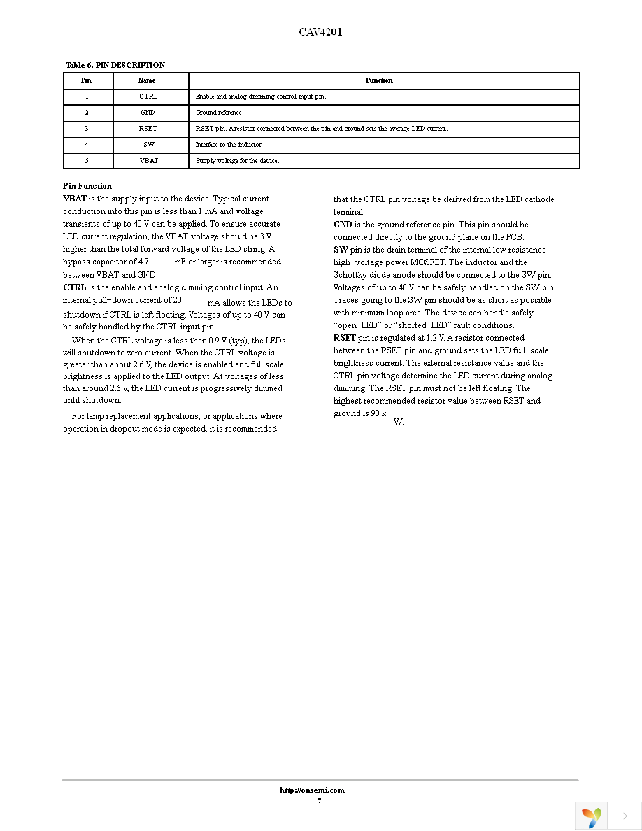 CAV4201TD-GT3 Page 7