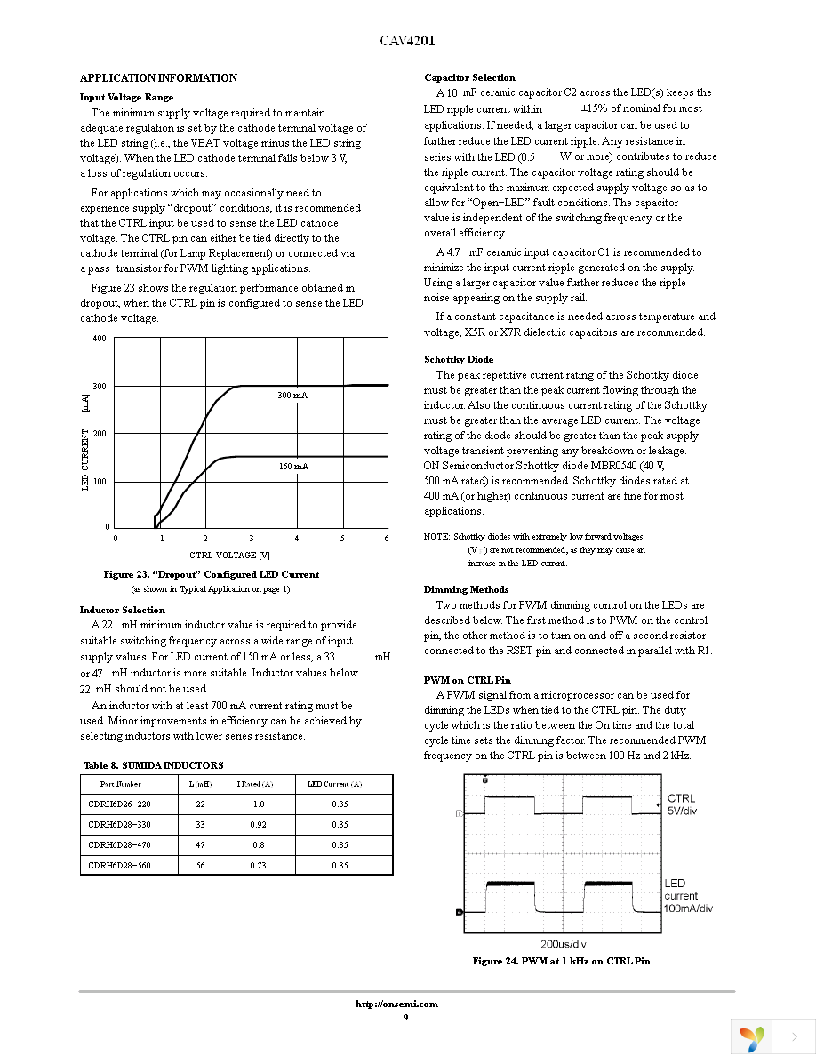 CAV4201TD-GT3 Page 9