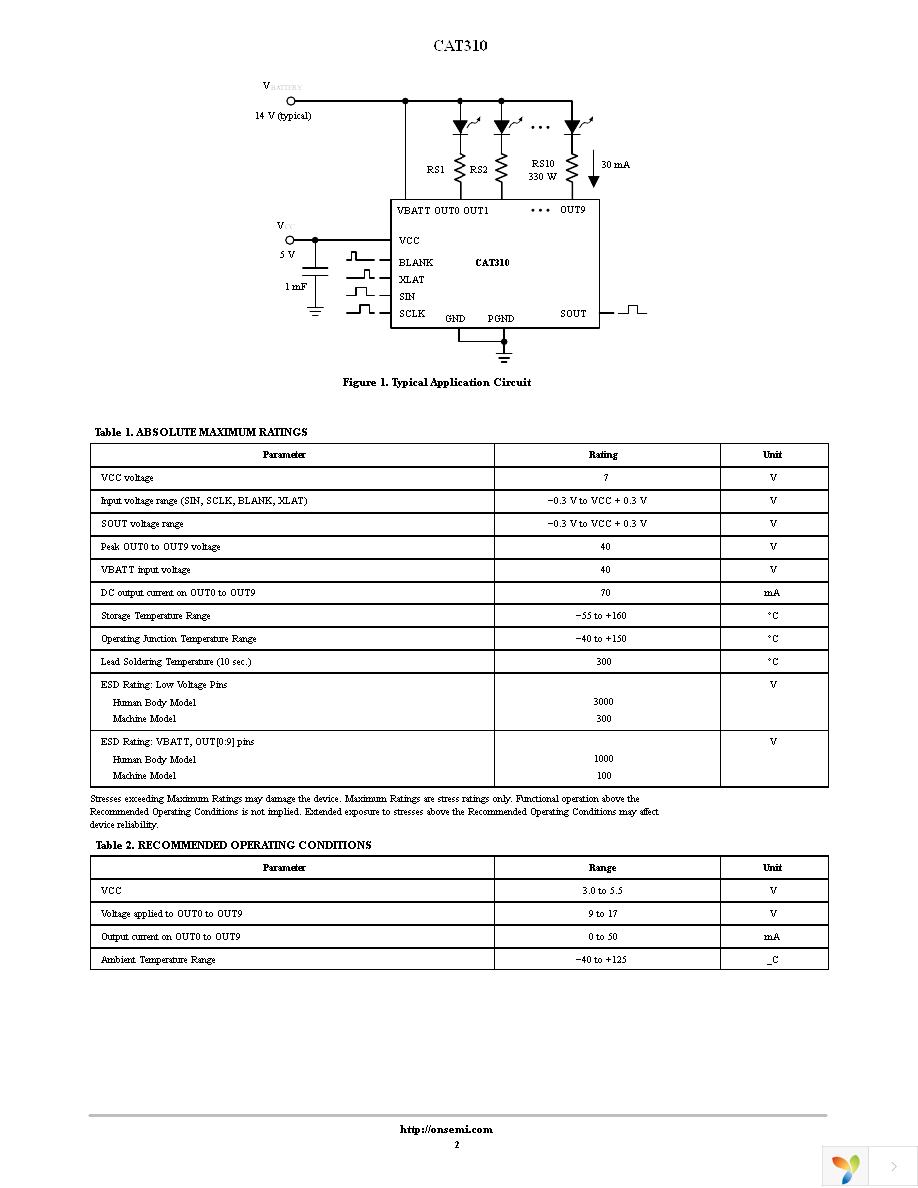 CAT310W-T1 Page 2