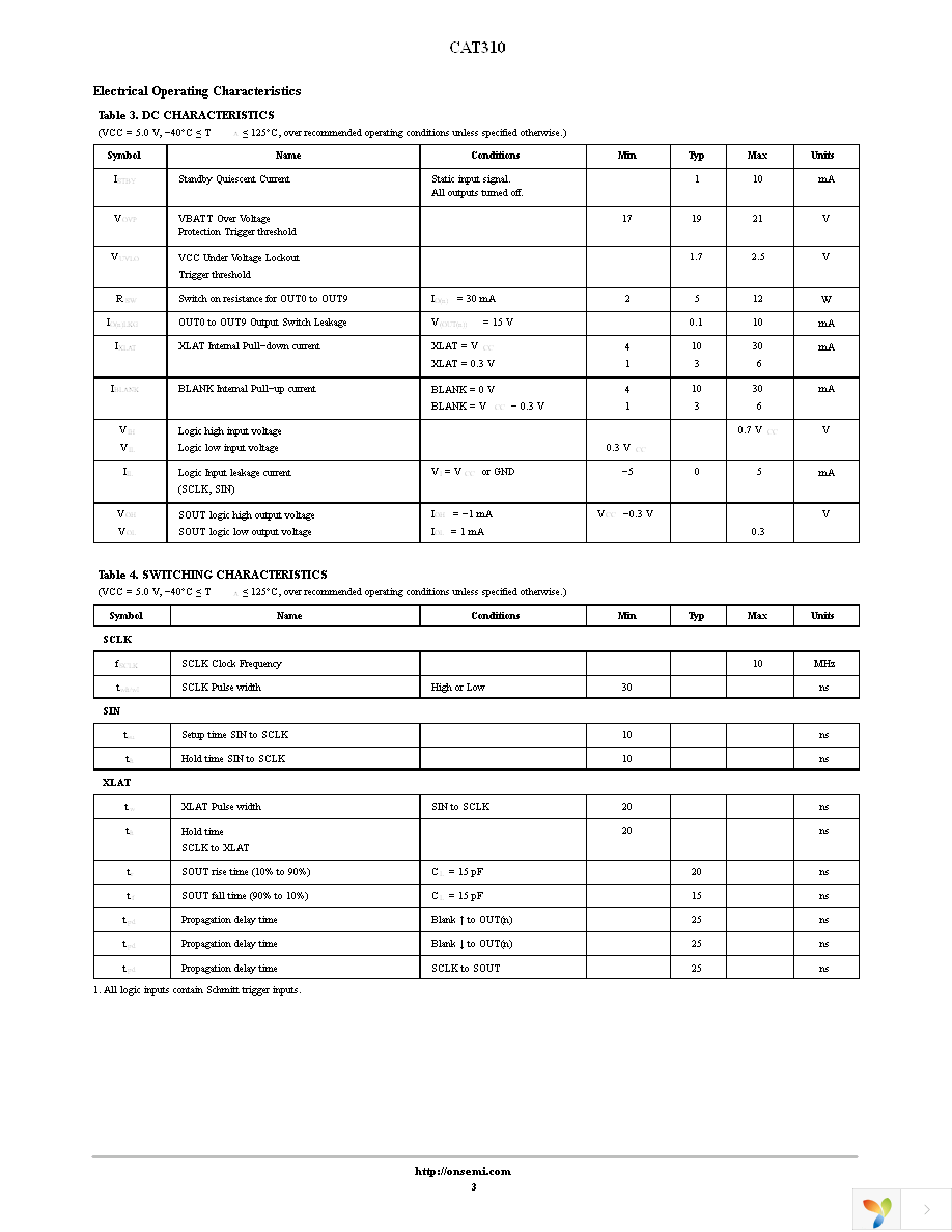 CAT310W-T1 Page 3