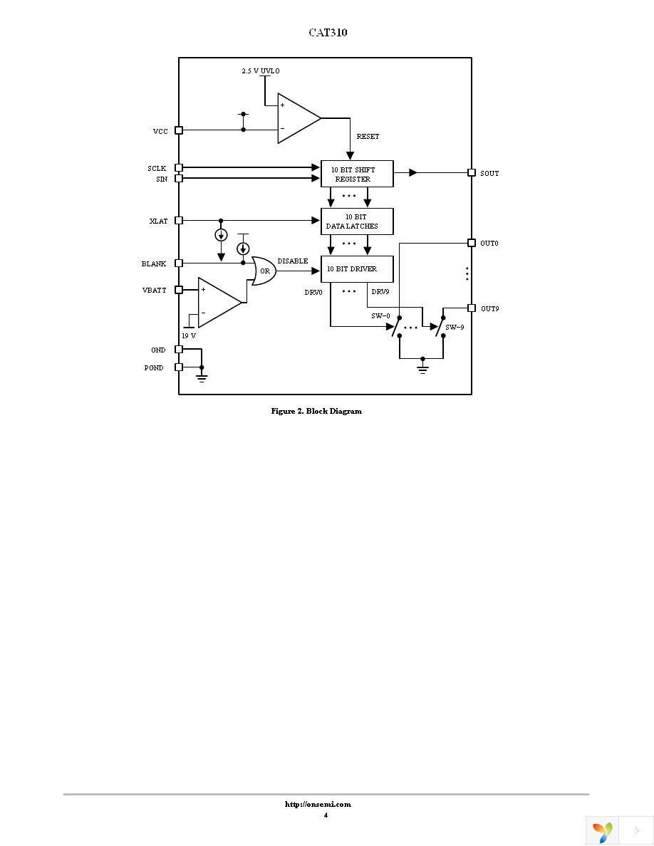 CAT310W-T1 Page 4