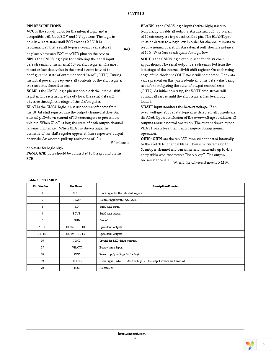 CAT310W-T1 Page 5