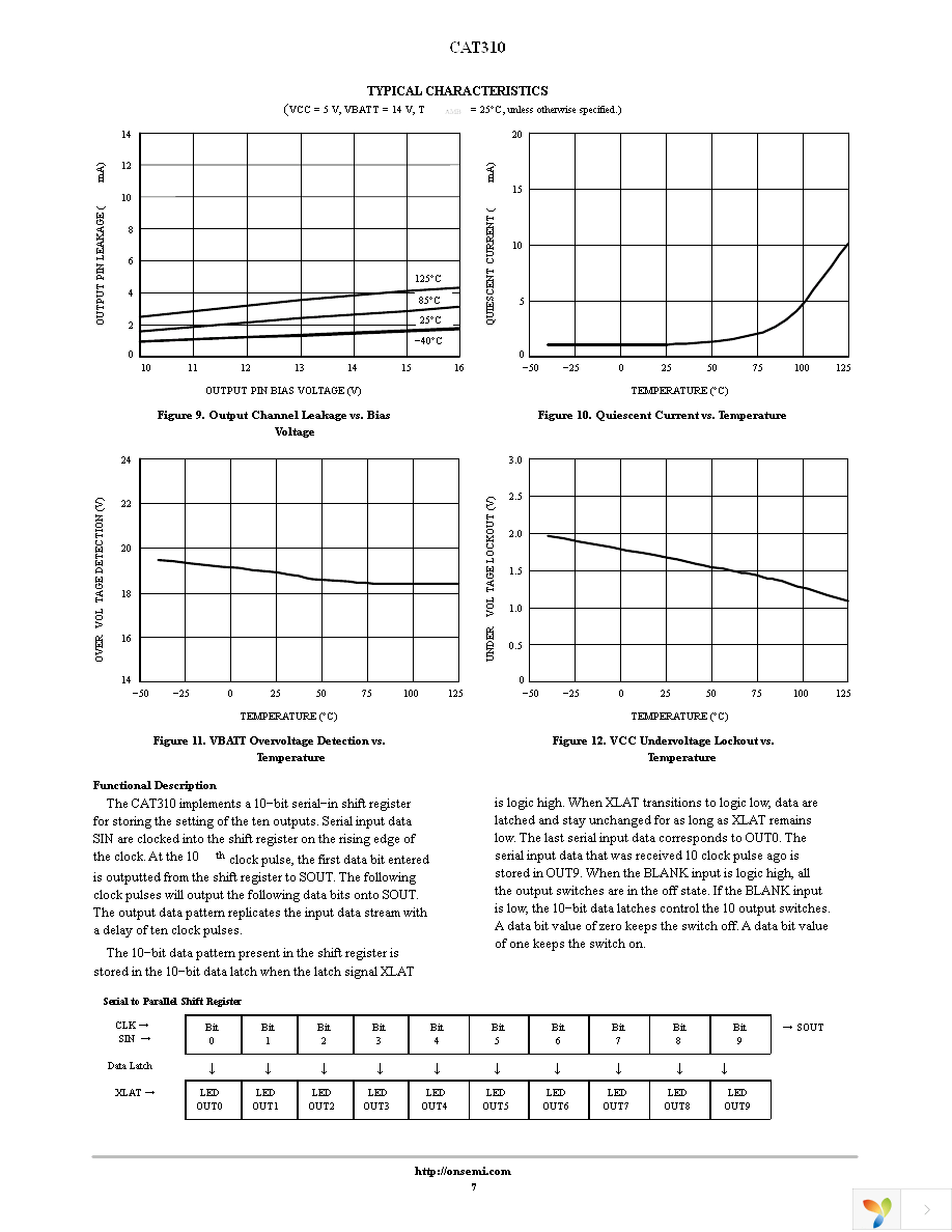 CAT310W-T1 Page 7