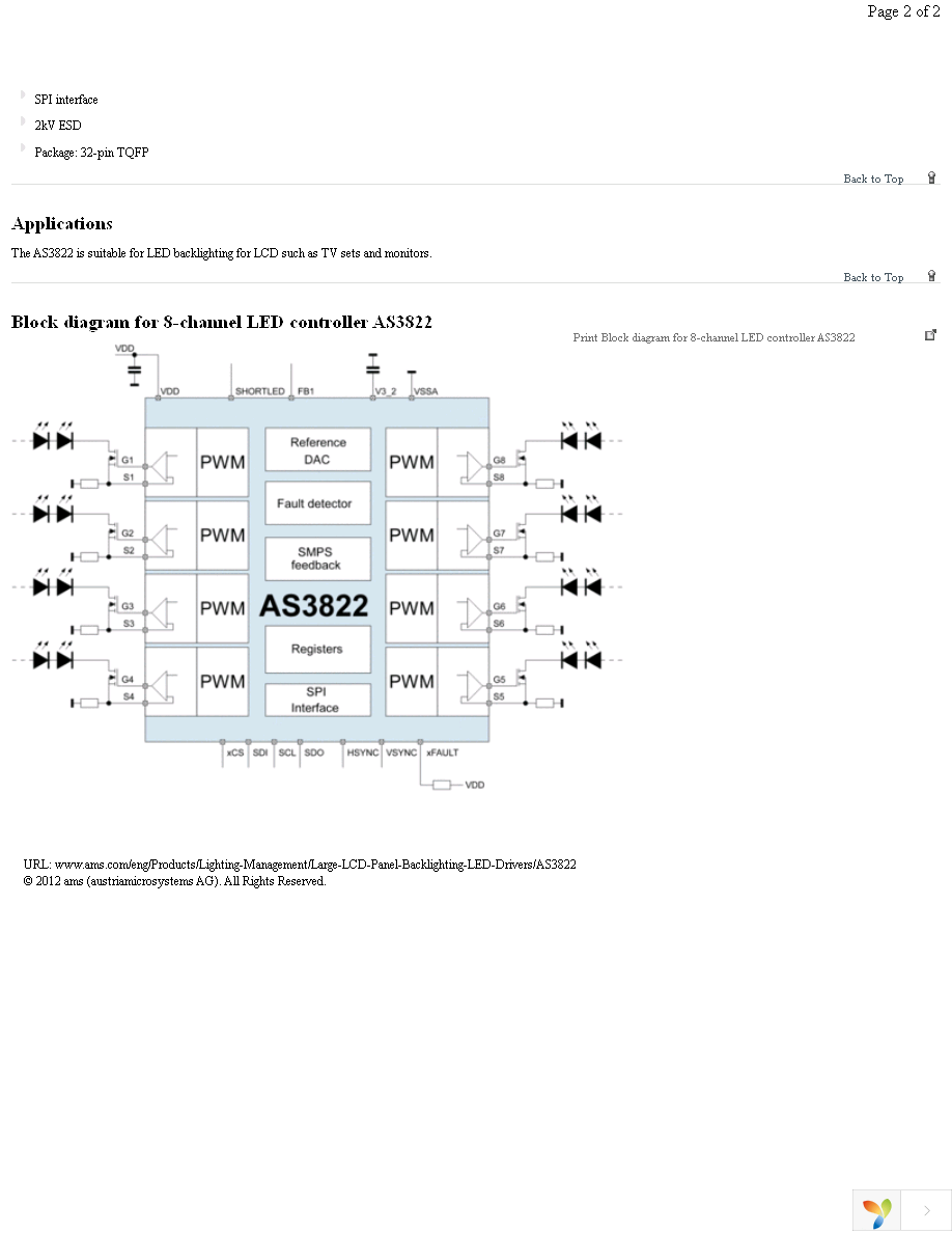 AS3822-ZQFT Page 2