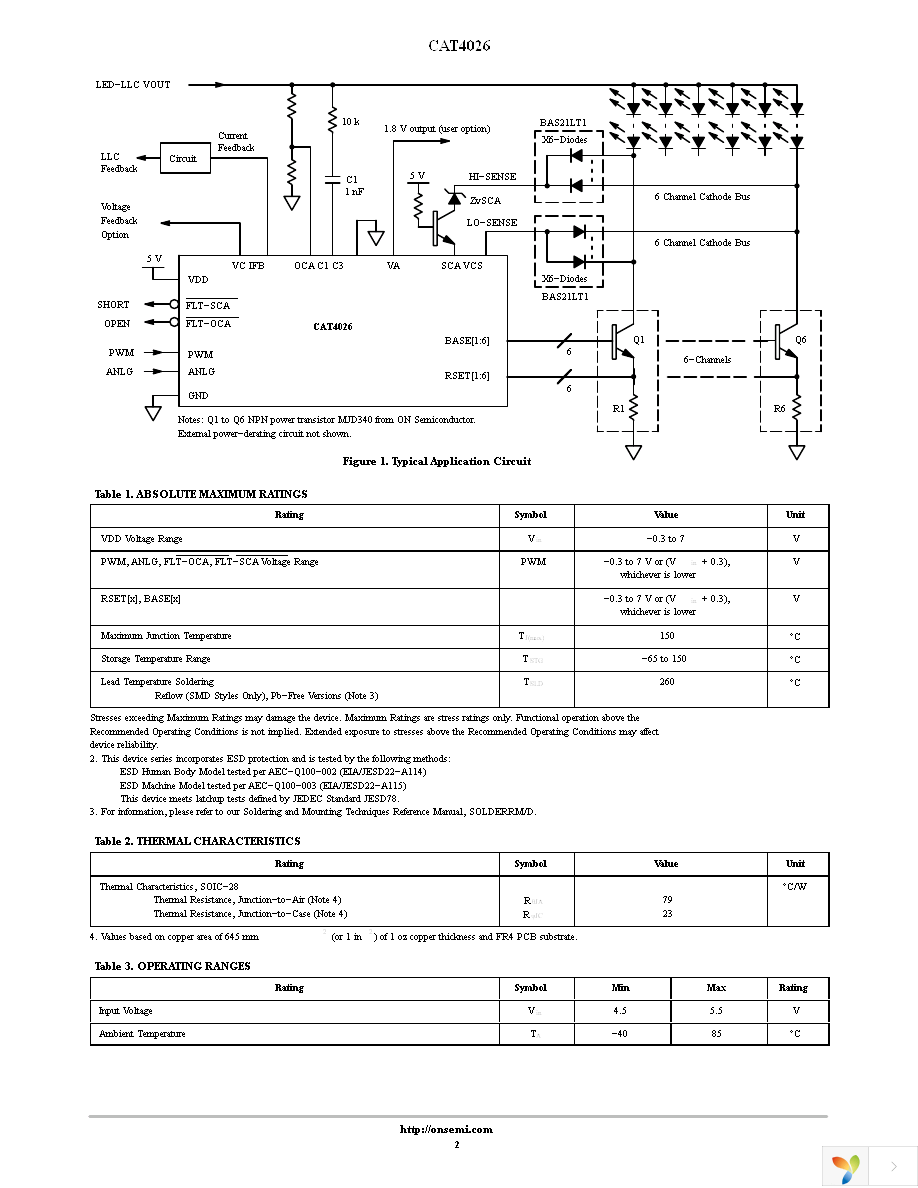 CAT4026V-T1 Page 2