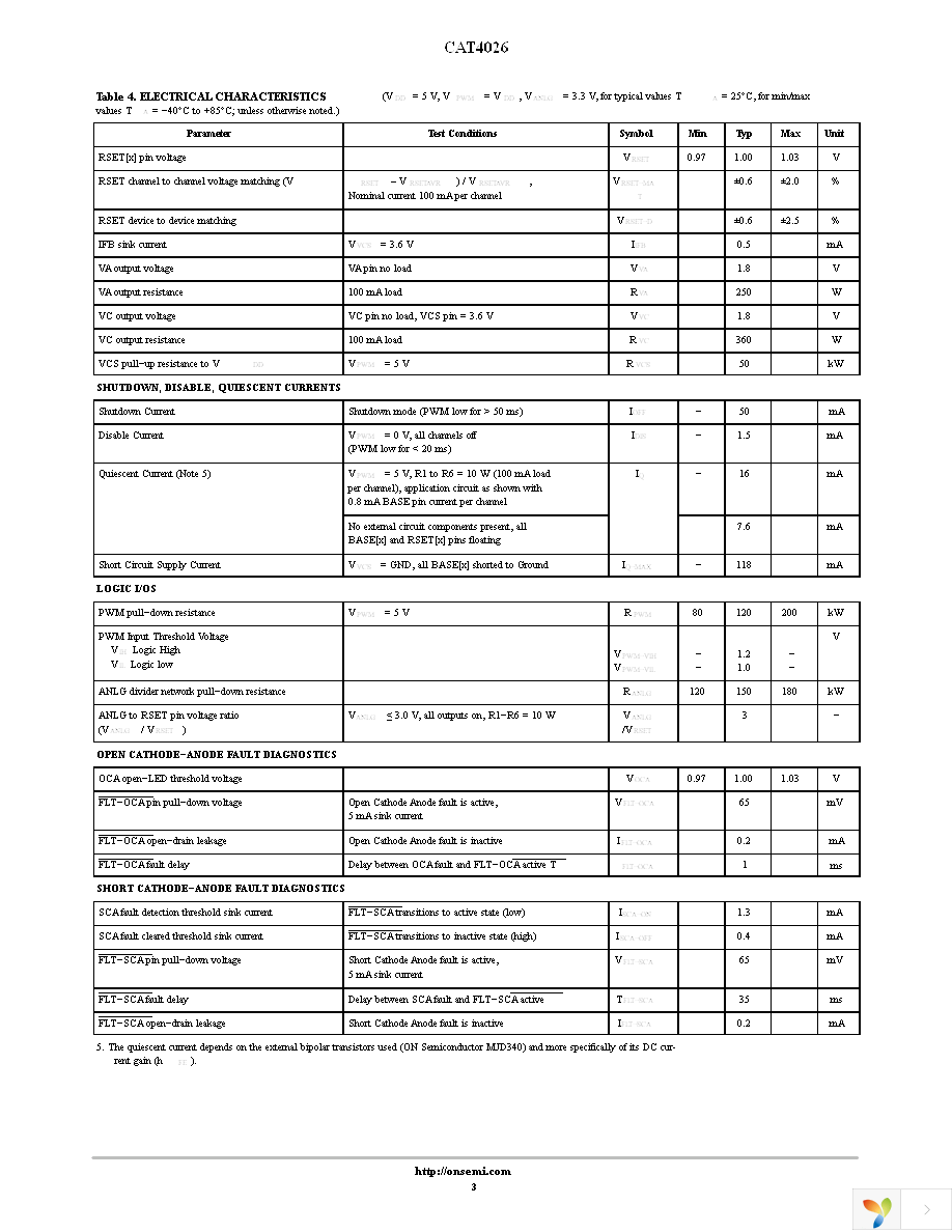 CAT4026V-T1 Page 3