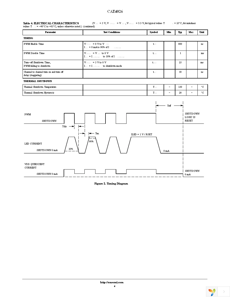 CAT4026V-T1 Page 4