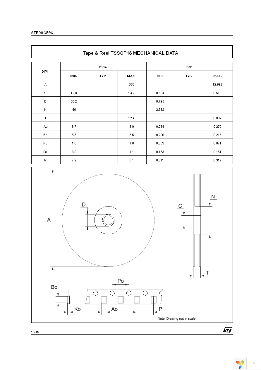 STP08C596TTR Page 14