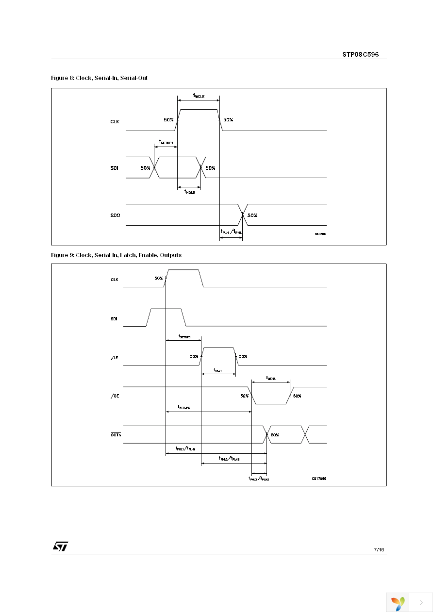 STP08C596TTR Page 7