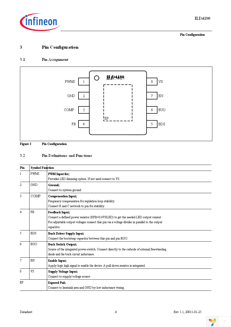 ILD4180 Page 4