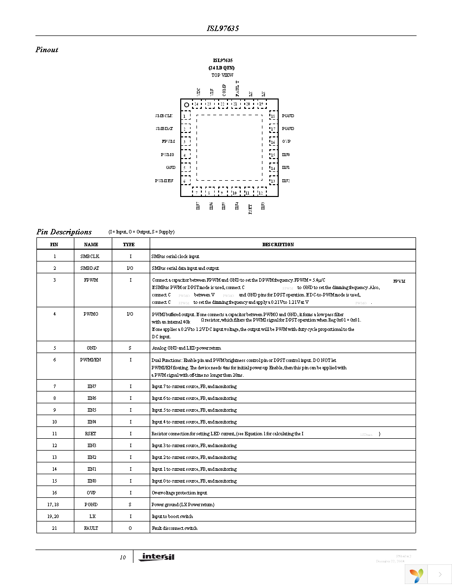 ISL97635IRZ-TK Page 10