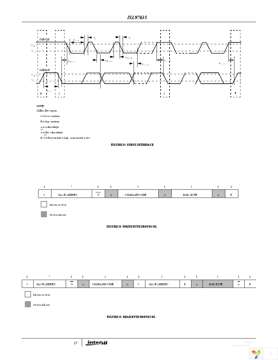 ISL97635IRZ-TK Page 17