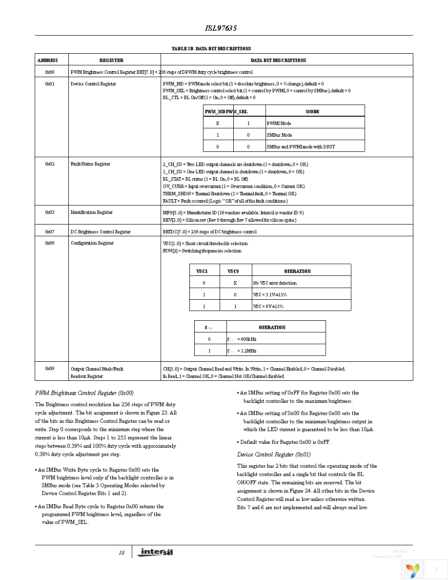 ISL97635IRZ-TK Page 19