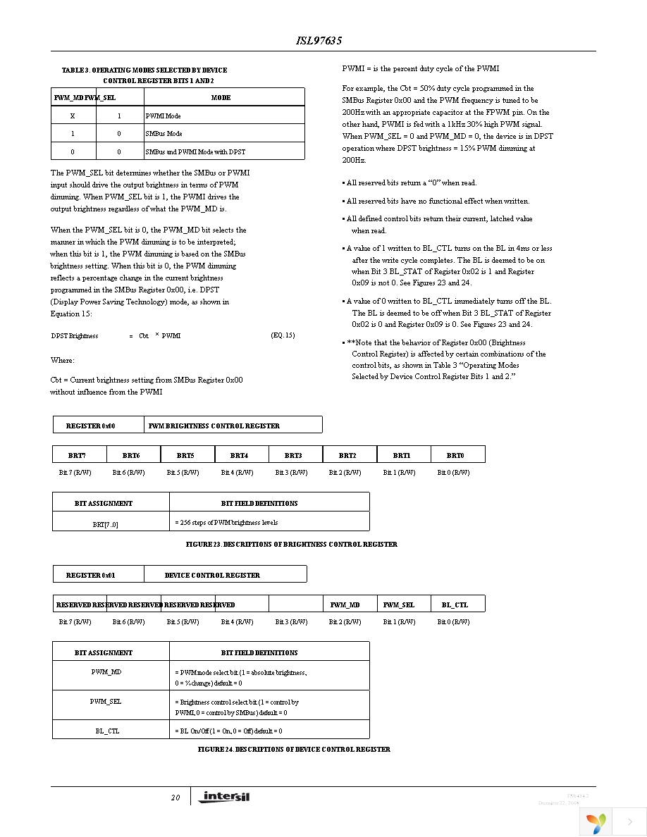 ISL97635IRZ-TK Page 20