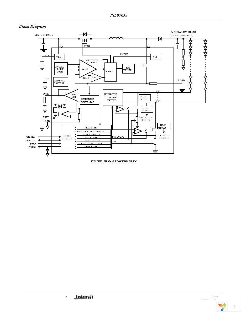 ISL97635IRZ-TK Page 3