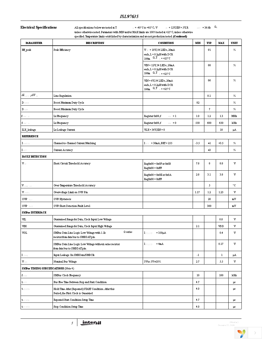 ISL97635IRZ-TK Page 5