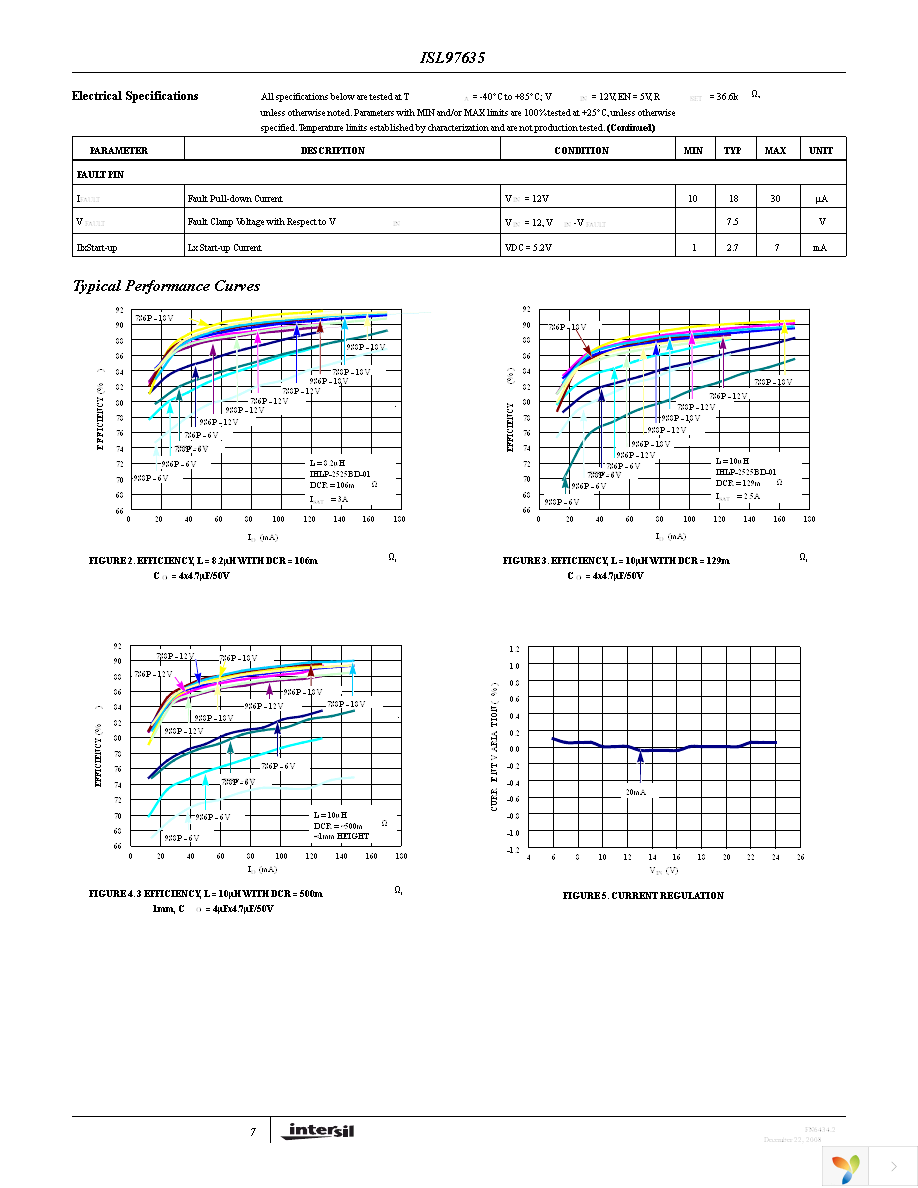 ISL97635IRZ-TK Page 7