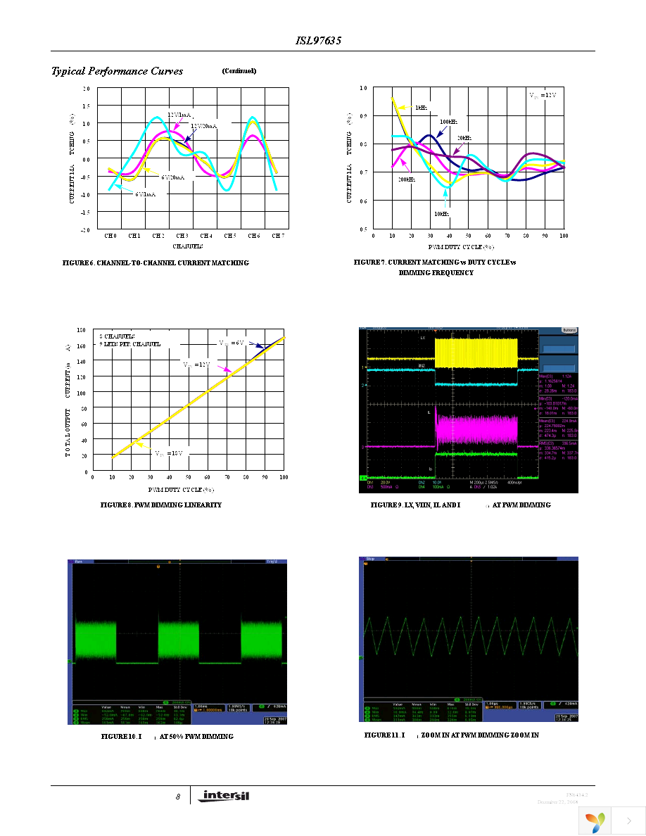 ISL97635IRZ-TK Page 8