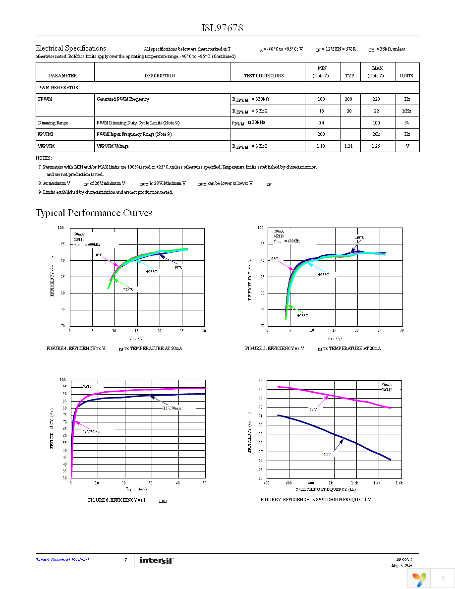 ISL97678IRZ-T Page 7