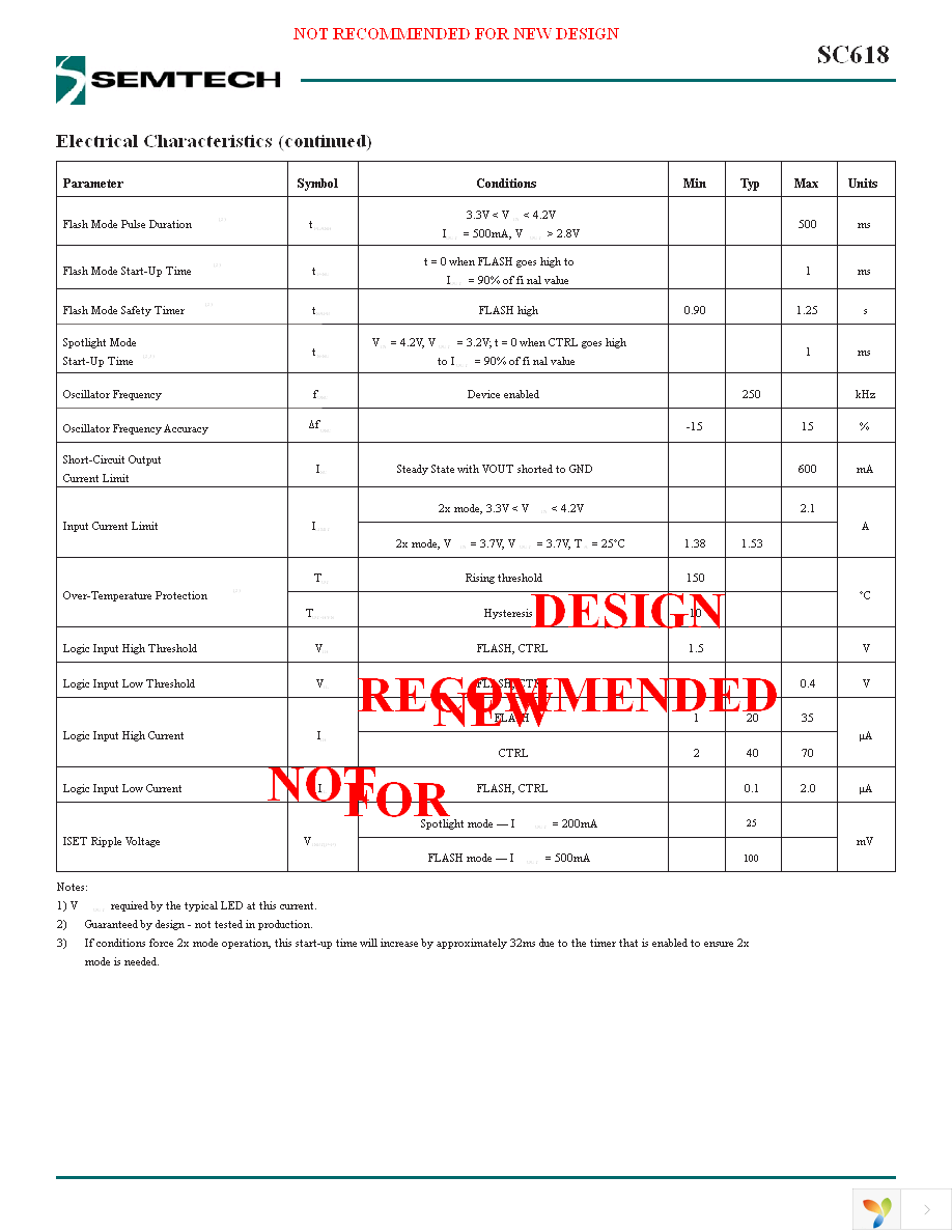 SC618ULTRT Page 4