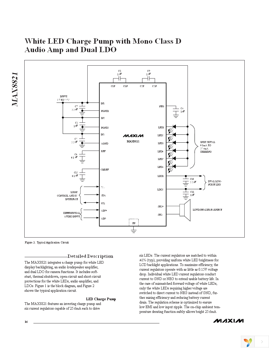 MAX8821ETI+T Page 16