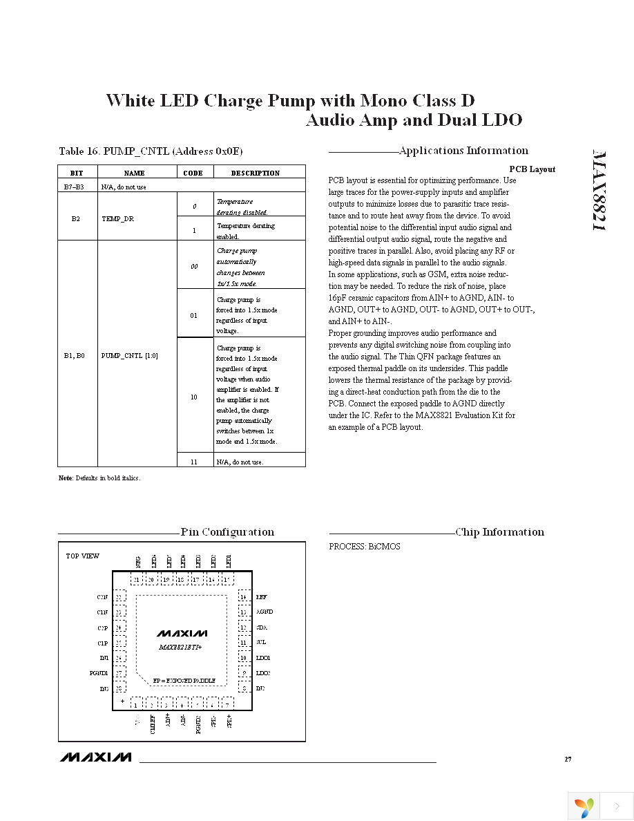 MAX8821ETI+T Page 27