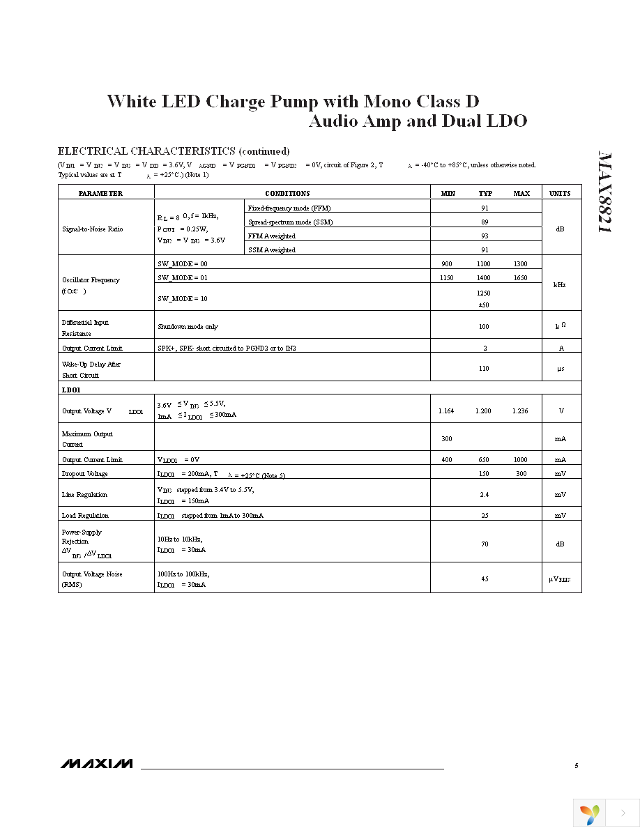 MAX8821ETI+T Page 5