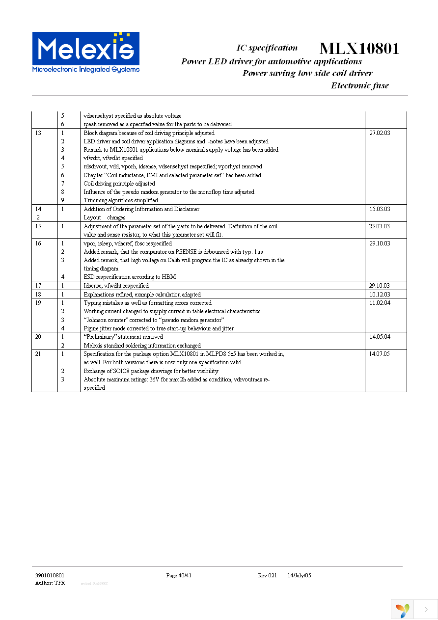 MLX10801RLD Page 40