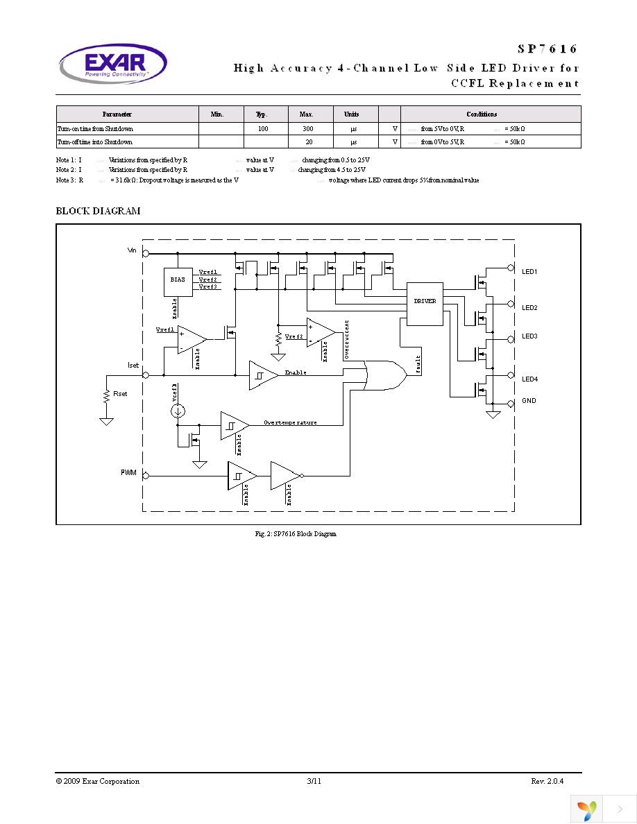 SP7616ER-L Page 3