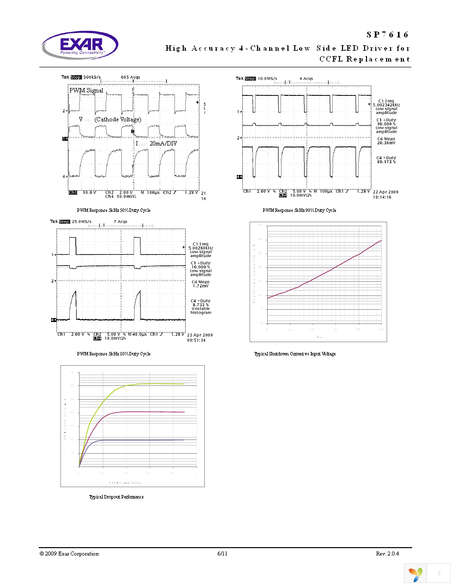 SP7616ER-L Page 6