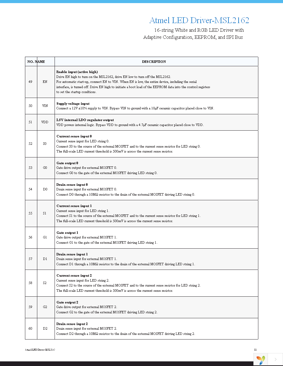 MSL2162DQ-R Page 11