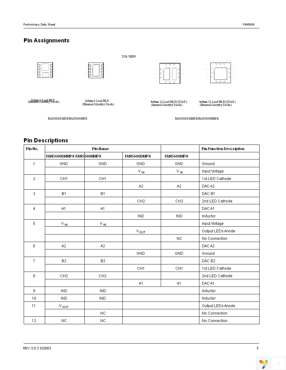 FAN5608DHMPX Page 3