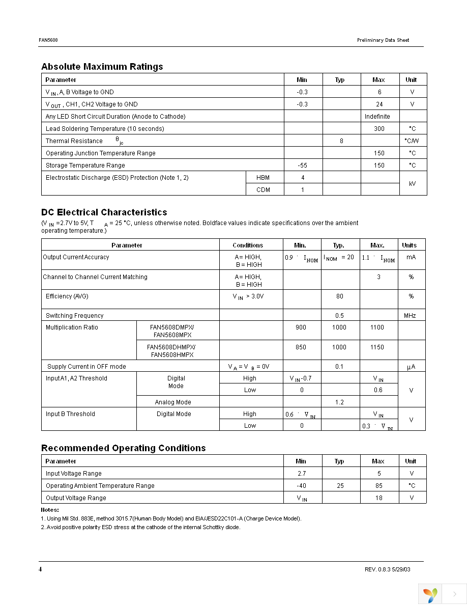 FAN5608DHMPX Page 4