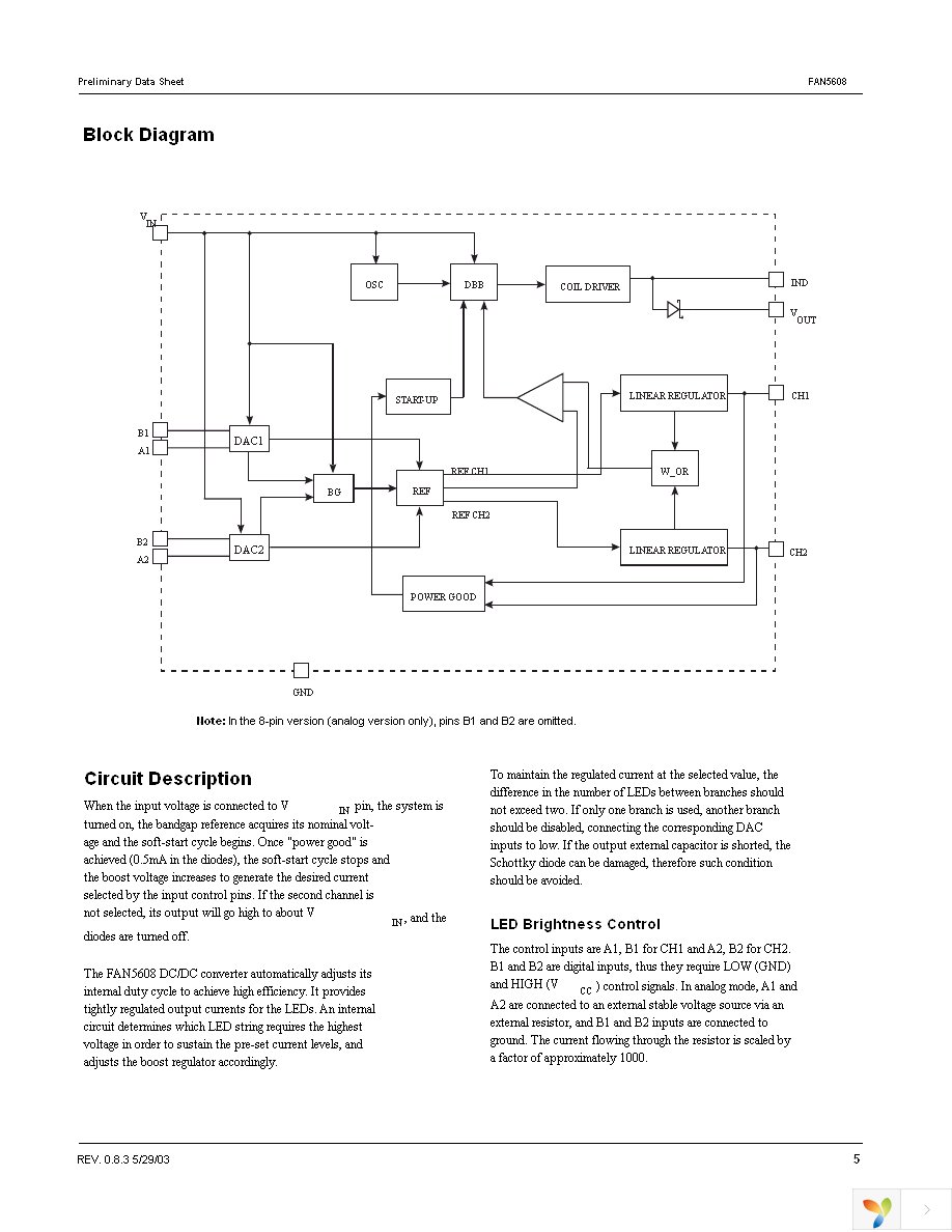 FAN5608DHMPX Page 5