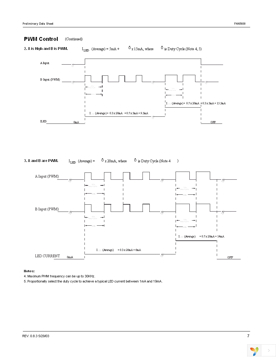 FAN5608DHMPX Page 7