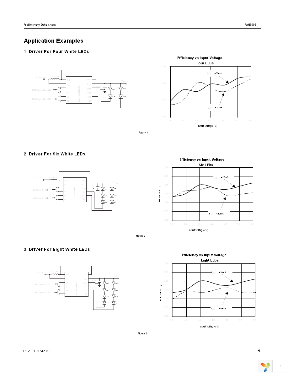 FAN5608DHMPX Page 9