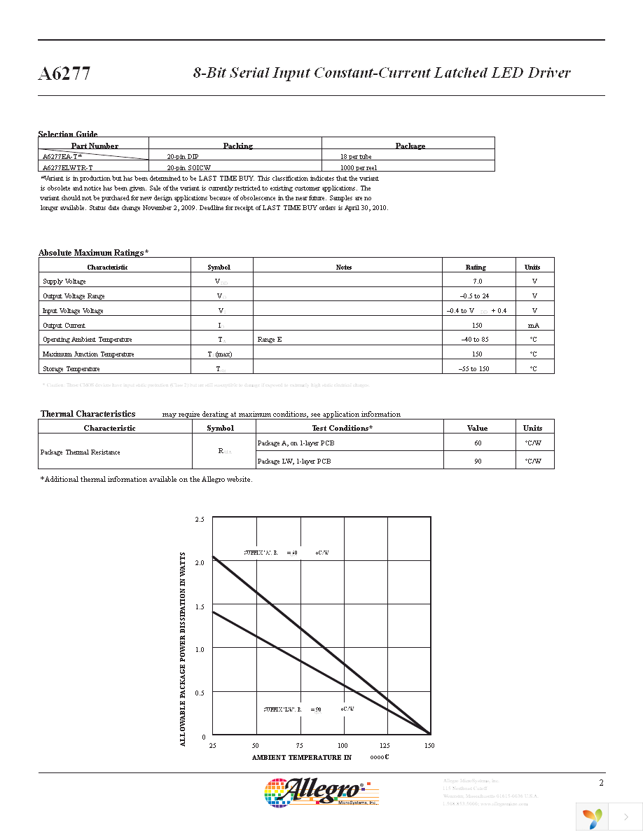 A6277EA Page 2