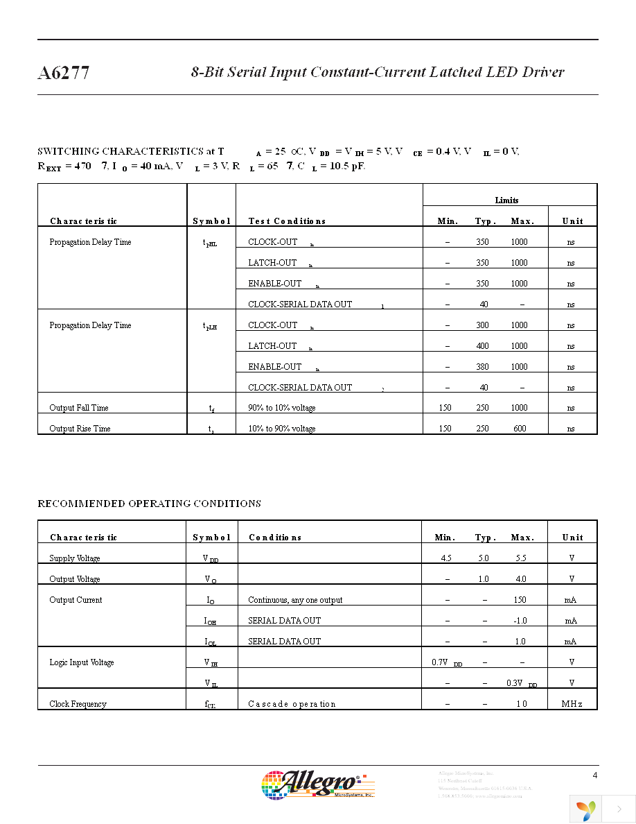 A6277EA Page 4