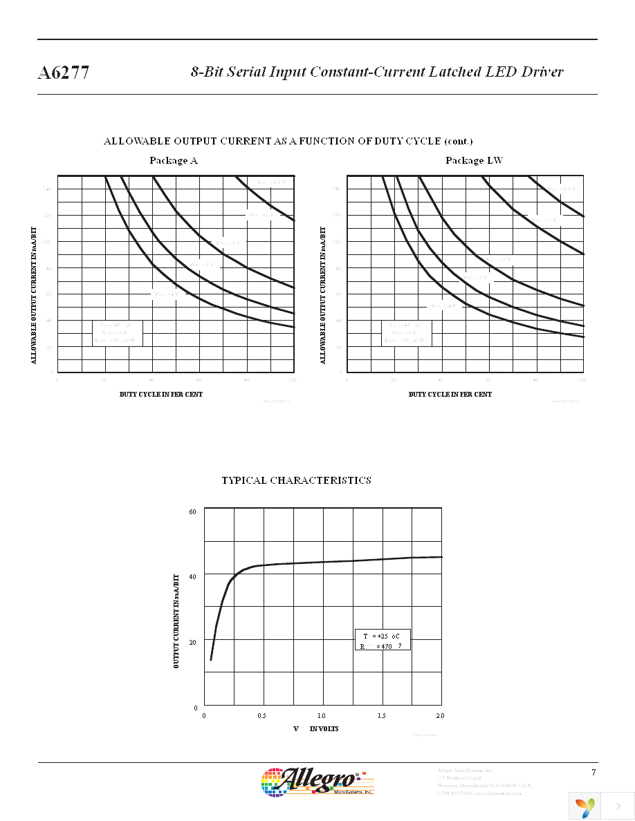 A6277EA Page 7