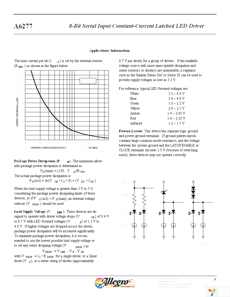 A6277EA Page 9